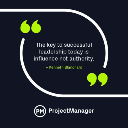 16 Best Project Management Quotes - ProjectManager