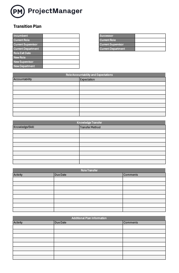 Transition plan template by ProjectManager