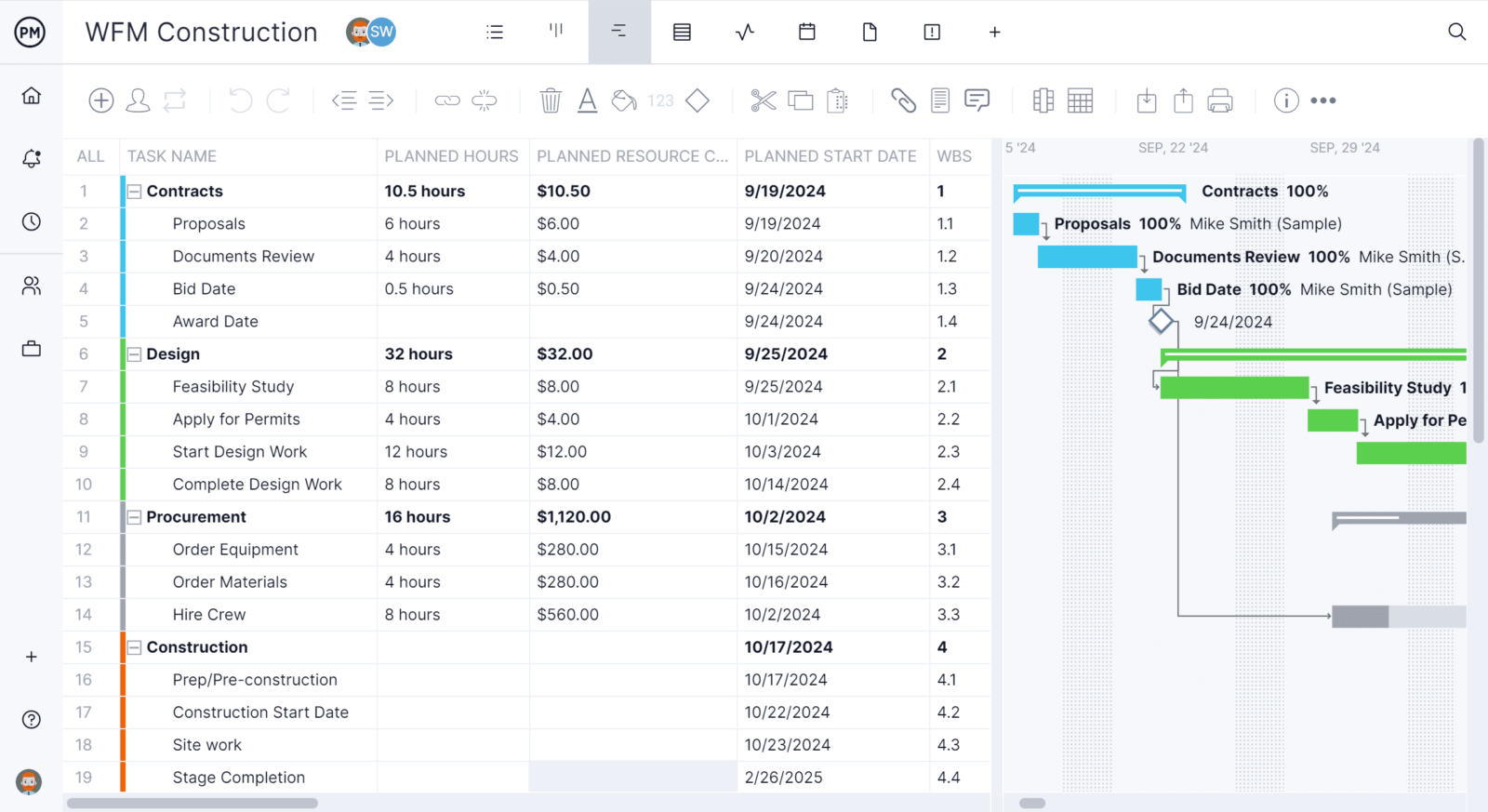 Gantt chart in ProjectManager