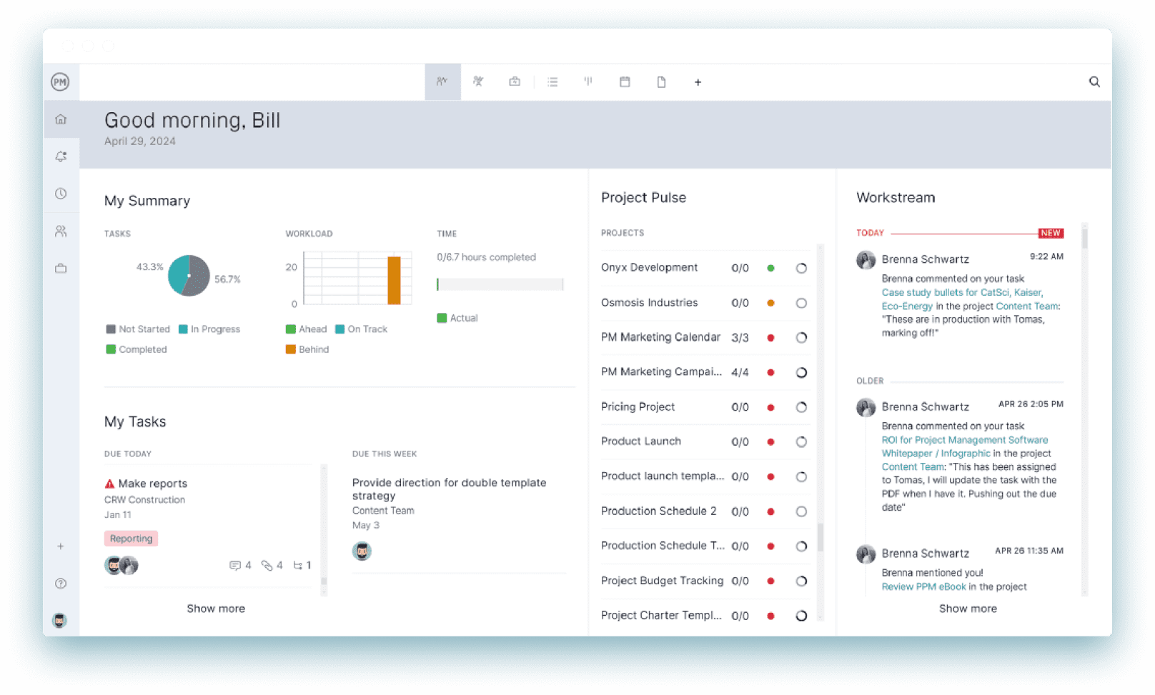 ProjectManager's product management software showing a real-time dashboard