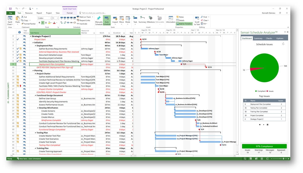 Microsoft Project Standard screenshot