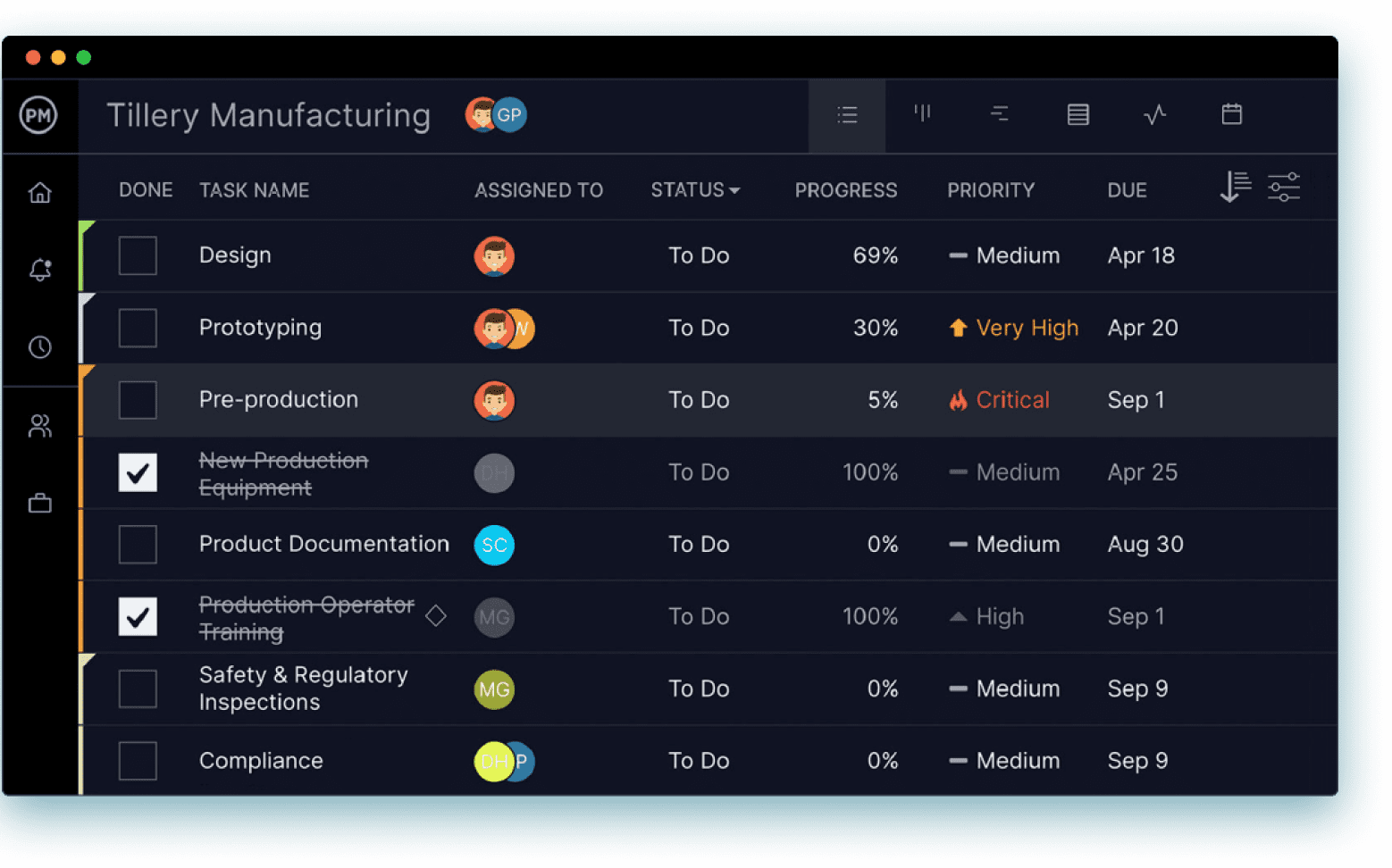 The list view in ProjectManager