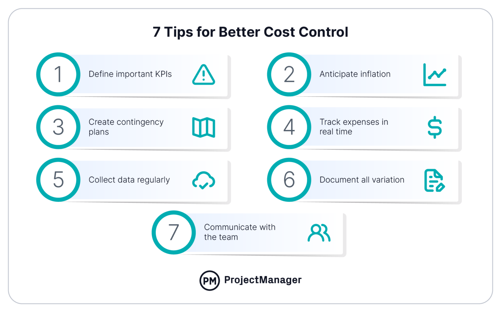 7 tips for better cost control ProjectManager