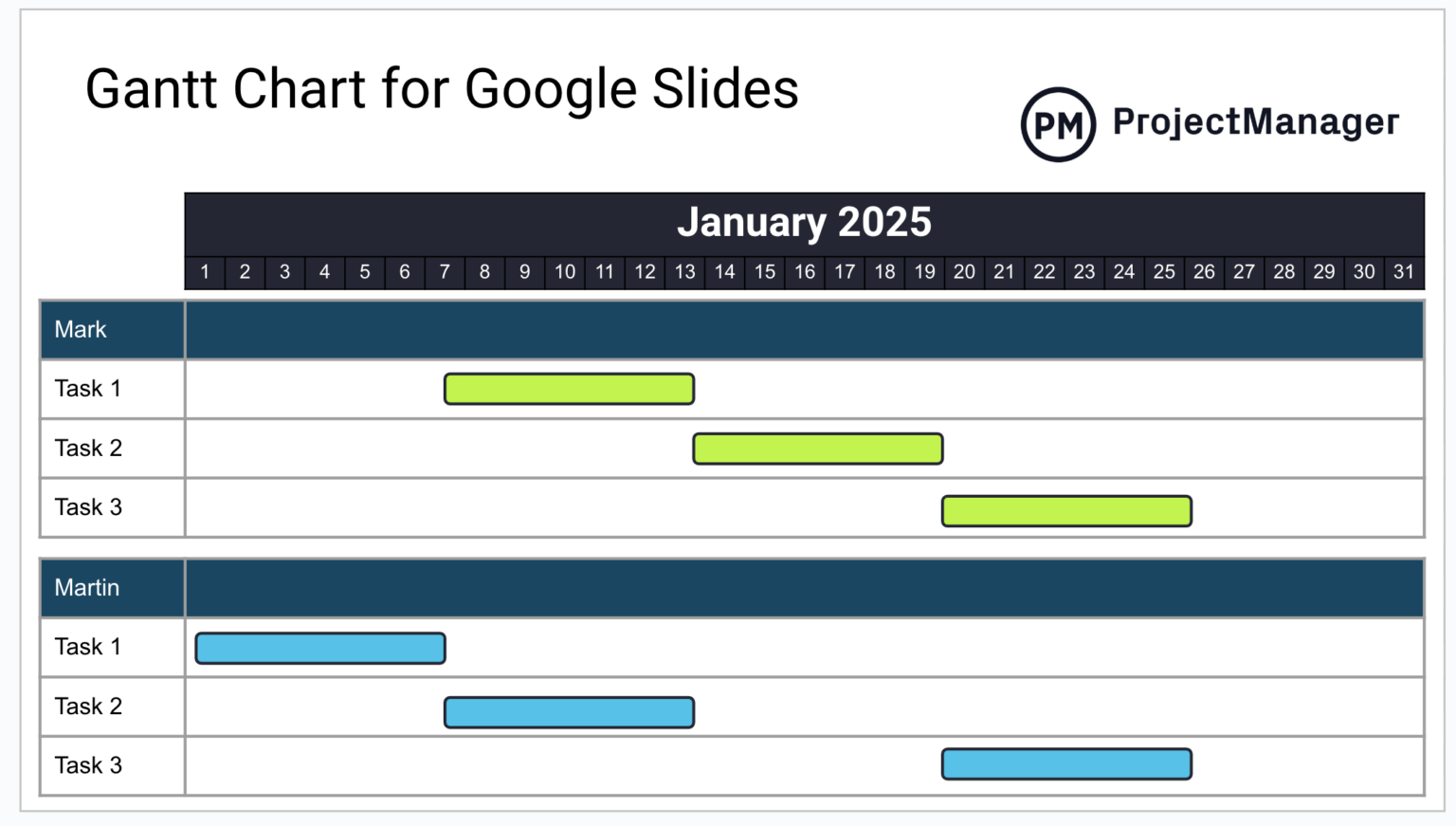 How To Make A Gantt Chart In Google Slides Free Template Included