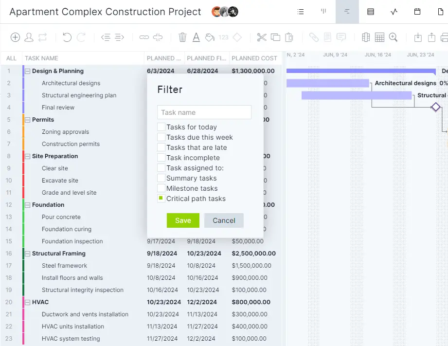 ProjectManager's Gantt chart feature to identify the critical path automatically