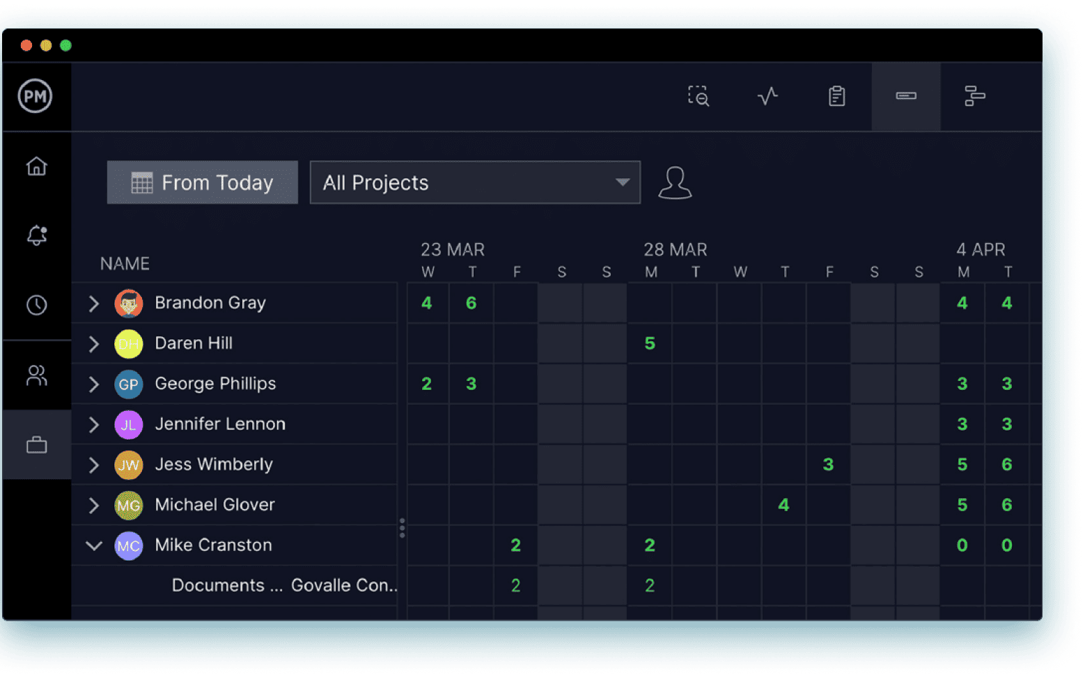 Manage your team's WBS with ProjectManager's workload features