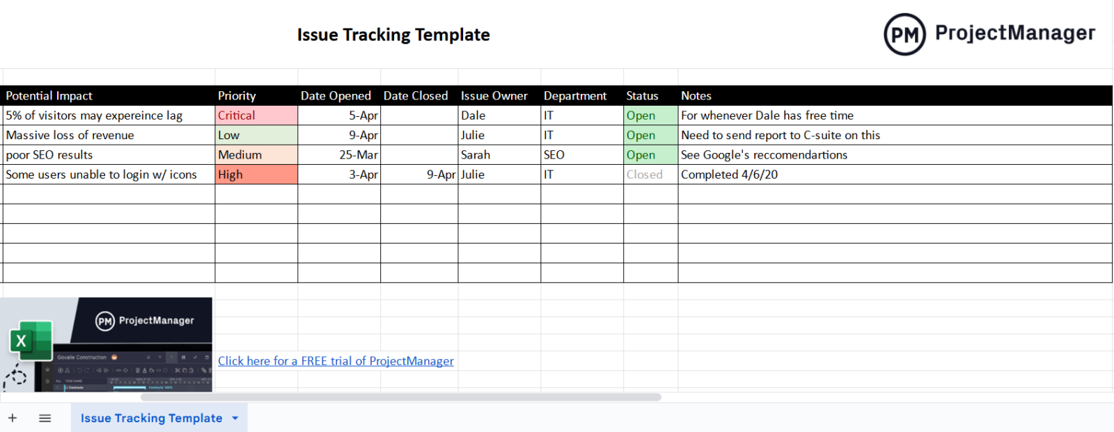 Issue tracking template for Google Sheets