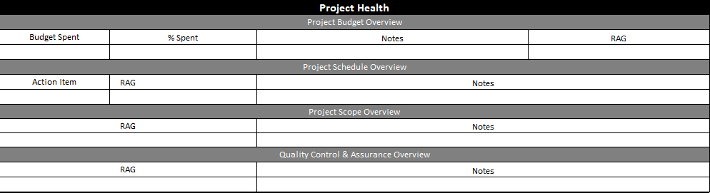 Project status report template showing project health section