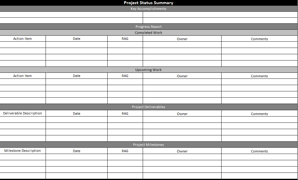 Project status report template section showing the project progress overview