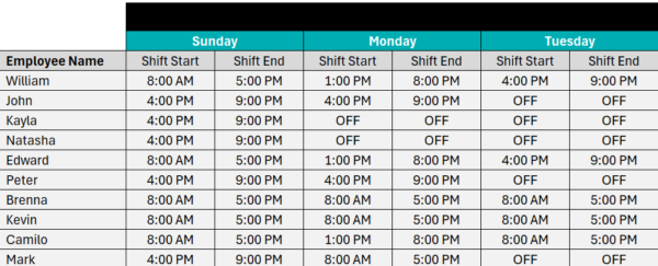 Team names on an employee schedule