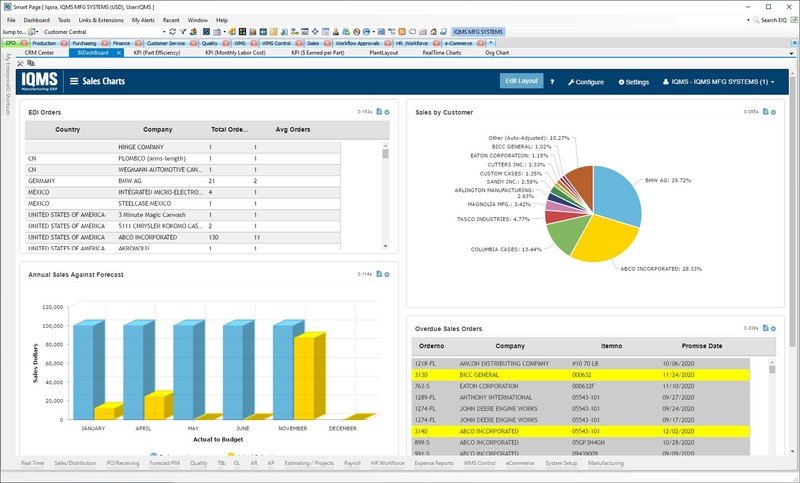 Production trackuing software, DELMIAworks screenshot