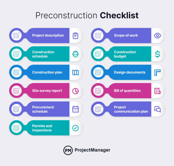 Preconstruction checklist infographic ProjectManager