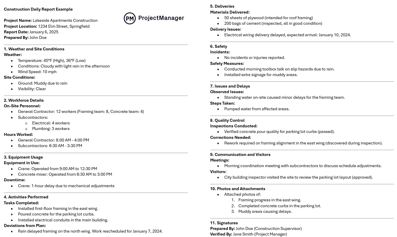 Construction daily report example showing weather conditions, workforce details, material deliveries, equipment usage and more