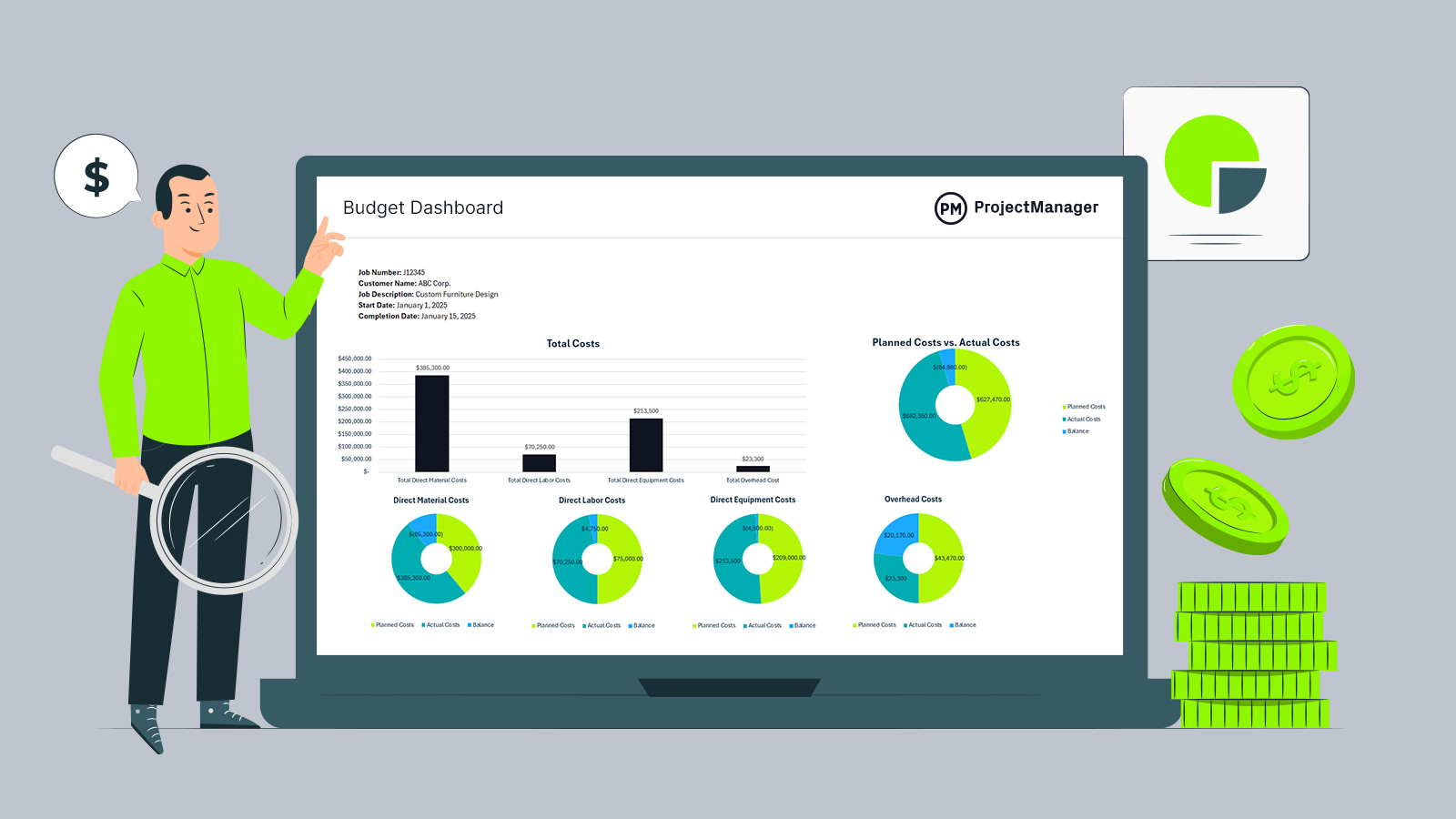 ProjectManager's budget dashboard template for Excel