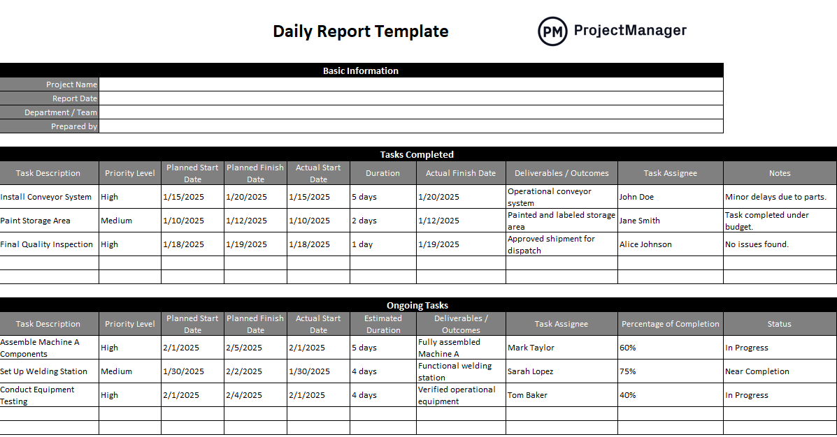 ProjectManager's daily report template for Excel