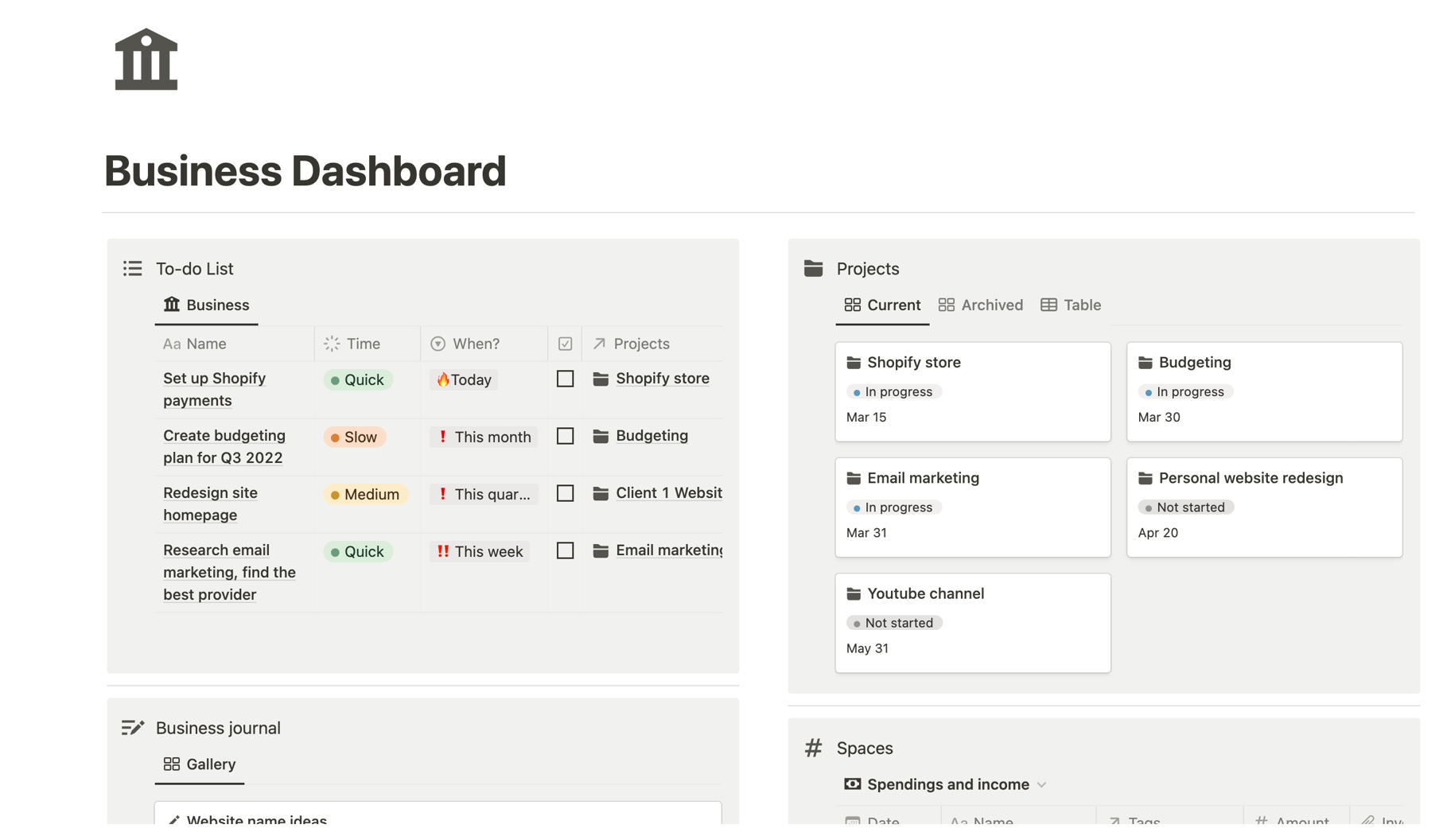 Notion dashboard example