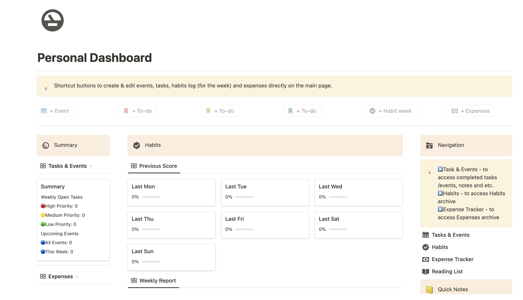 Notion dashboard