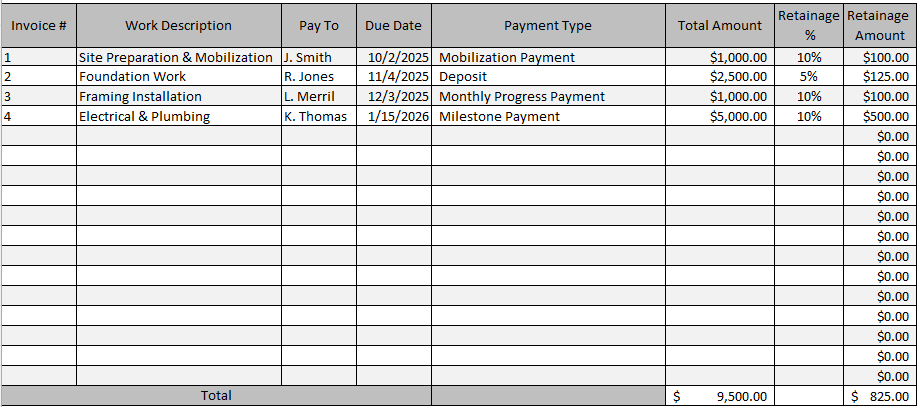 payment schedule template showing payment information