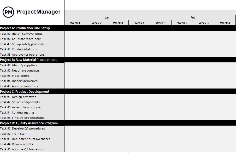 Program roadmap template showing a list of projects and their corresponding tasks