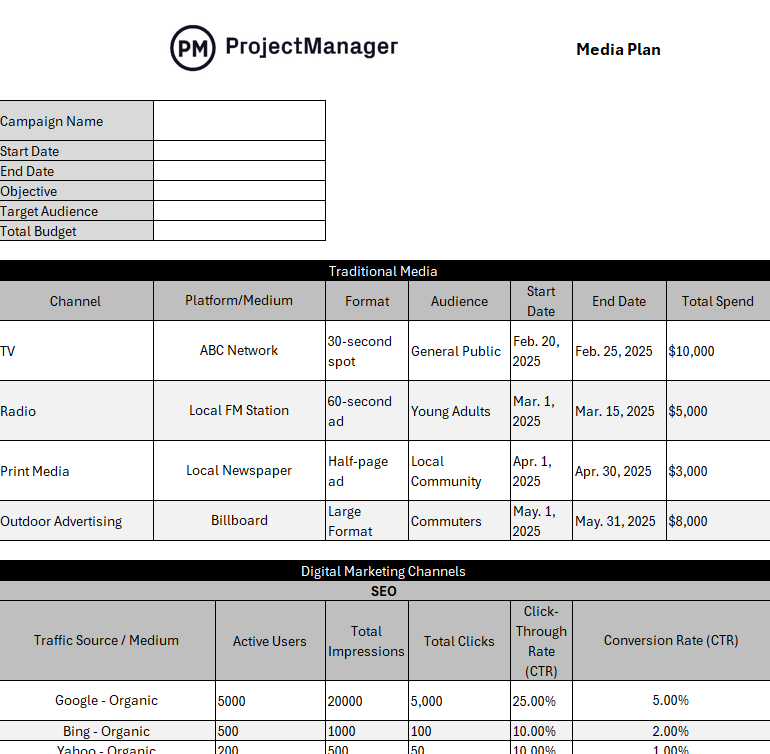 Media plan template by ProjectManager