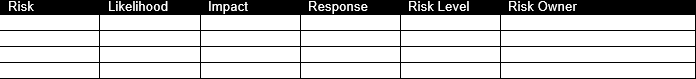 Section of ProjectManager's method statement template showing the potential risks of a process