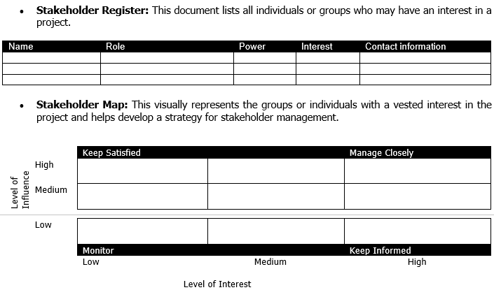 Section of ProjectManager's problem statement template showing a stakeholder register and stakeholder matrix