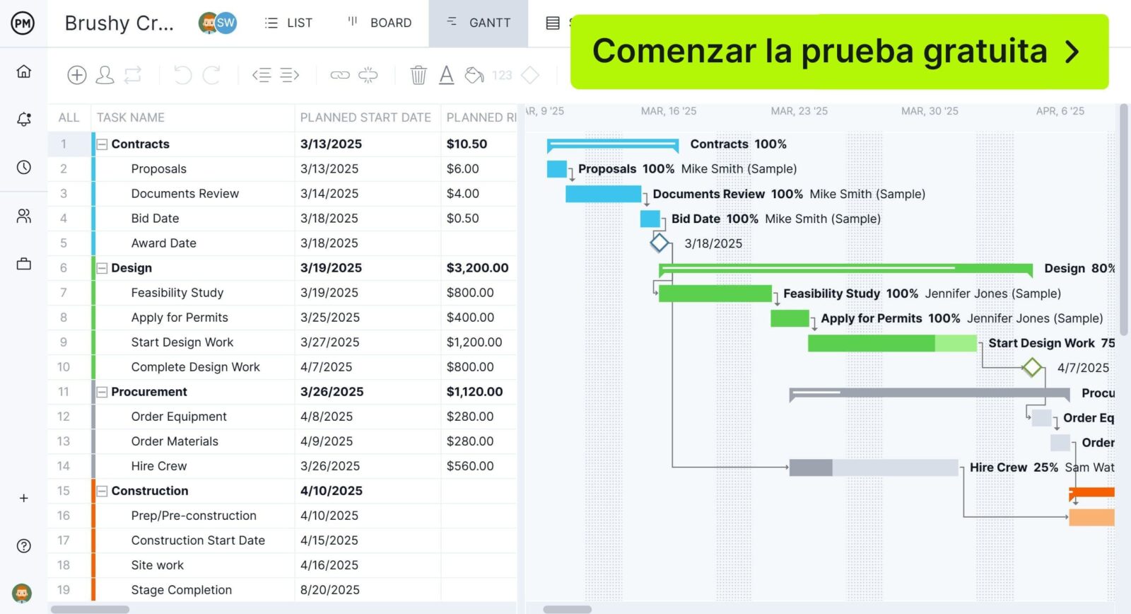 Herramienta de Gantt de ProjectManager, ideal para gestionar el ciclo de vida de un proyecto.