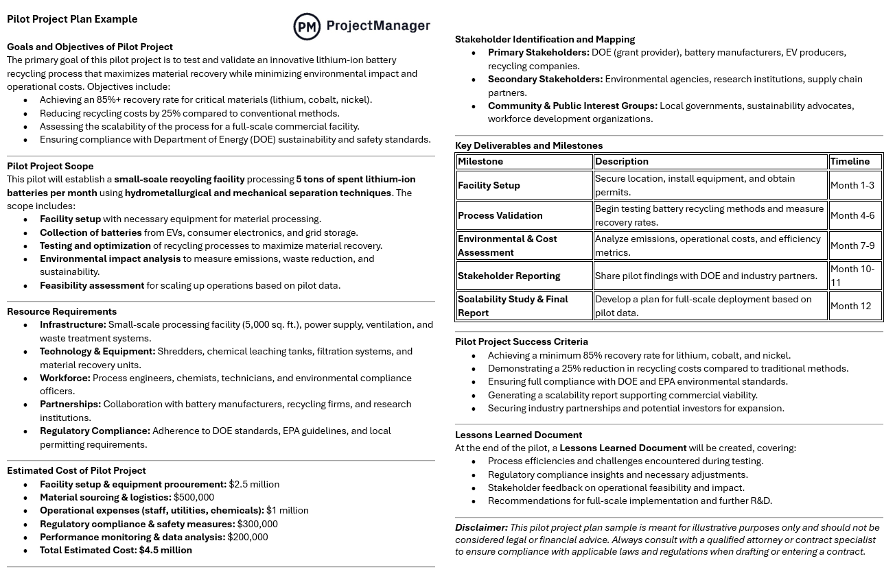 Pilot project plan example ProjectManager