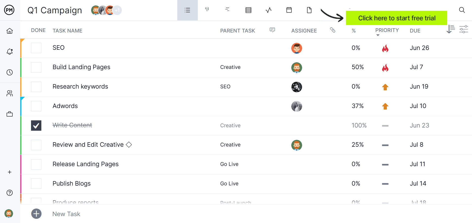 List view for tracking action items