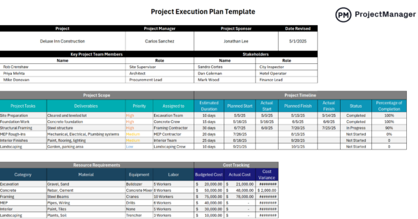 project execution plan template for Excel