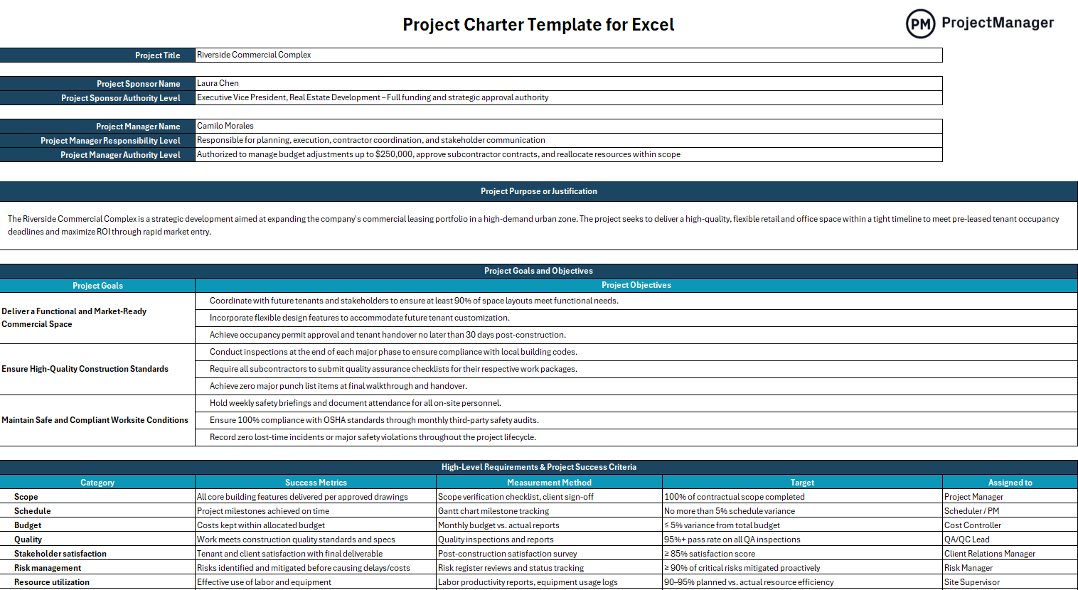 Project charter template for Excel