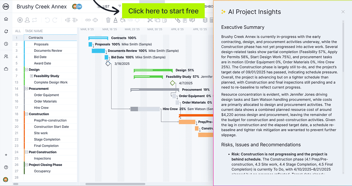 AI Insights CTA Gantt Light Mode Gpt5